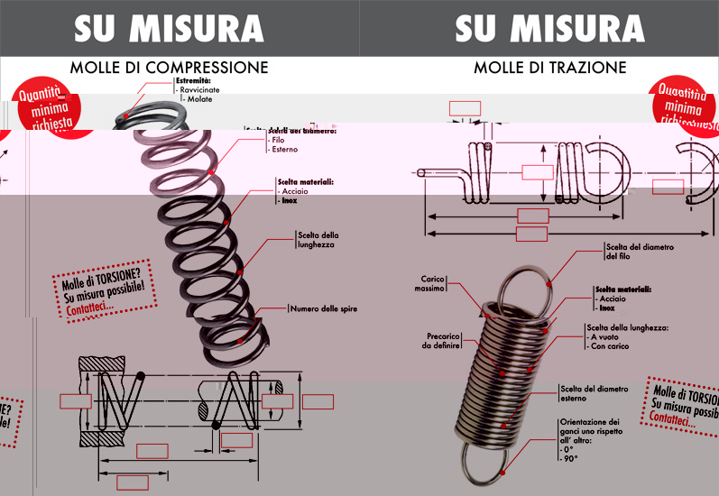 Su misura - Molle