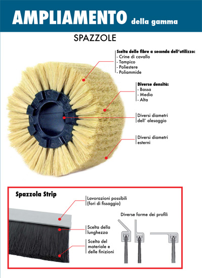 Su misura - Spazzole